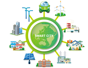 smart-land