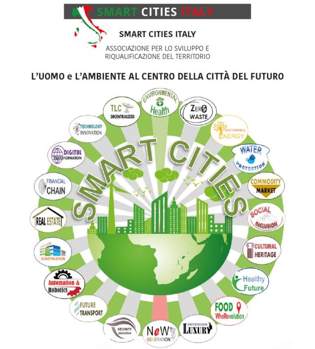Smart Cities Italy